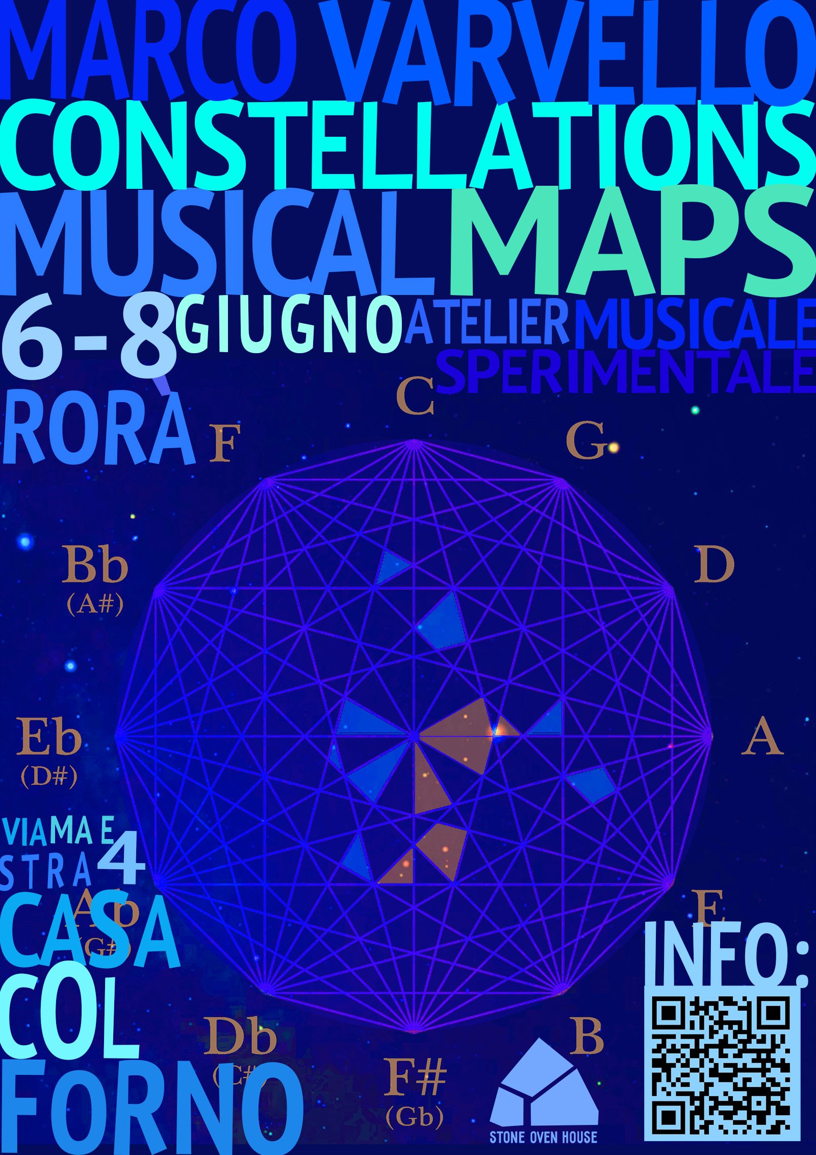 Screening of The Witness Trauma by Taya Zubova at Stone Oven House